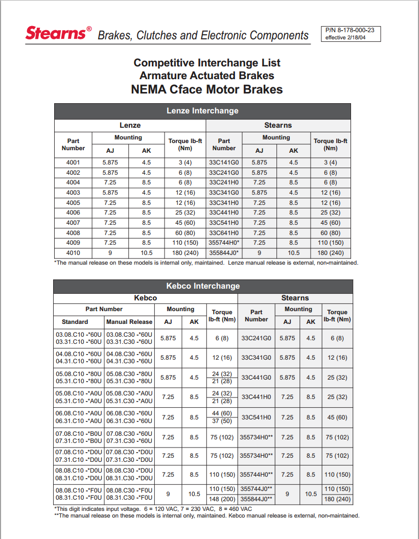 Competitive Interchange List Armature Actuated Brakes NEMA Cface Motor Brakes