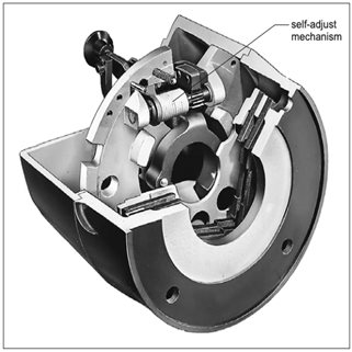 self adjust mechanism inside self-adjusting solenoid brake